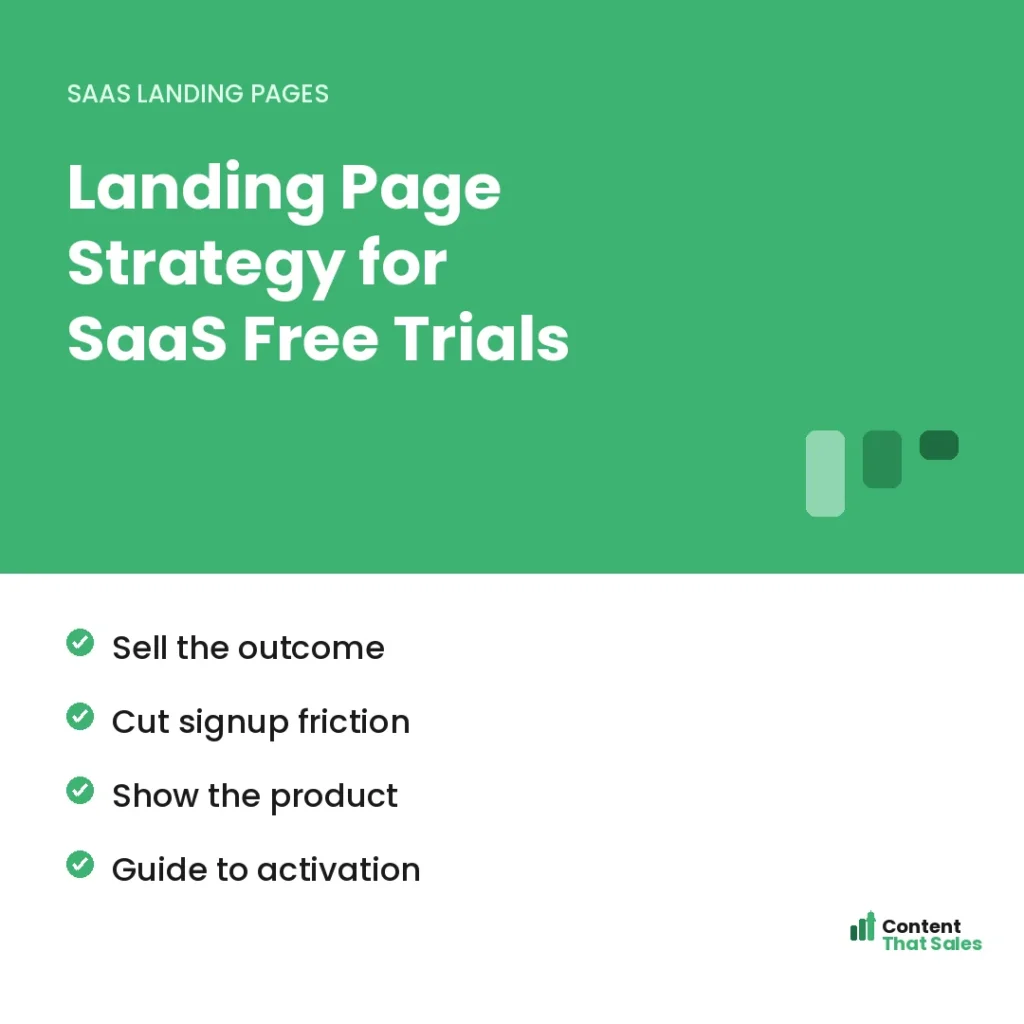 Landing page strategy for SaaS free trials by Content That Sales