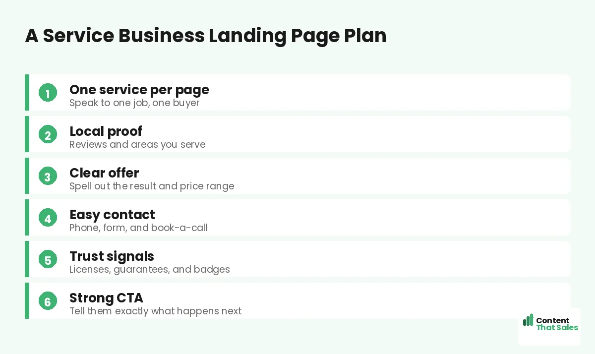 A service business landing page plan by Content That Sales