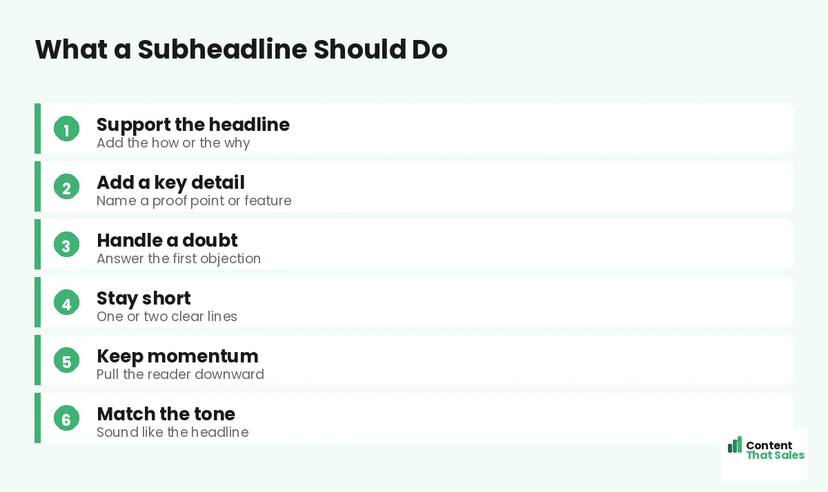 What a subheadline should do by Content That Sales