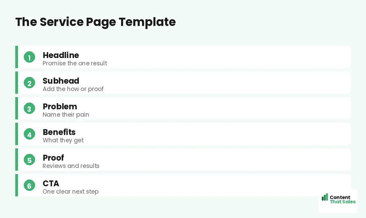 The service page template by Content That Sales