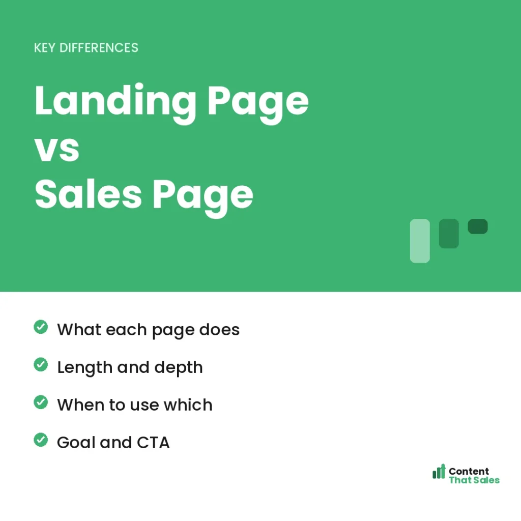 Landing page vs sales page key differences by Content That Sales