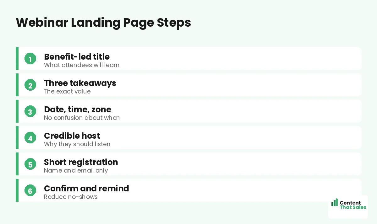 Webinar landing page steps by Content That Sales