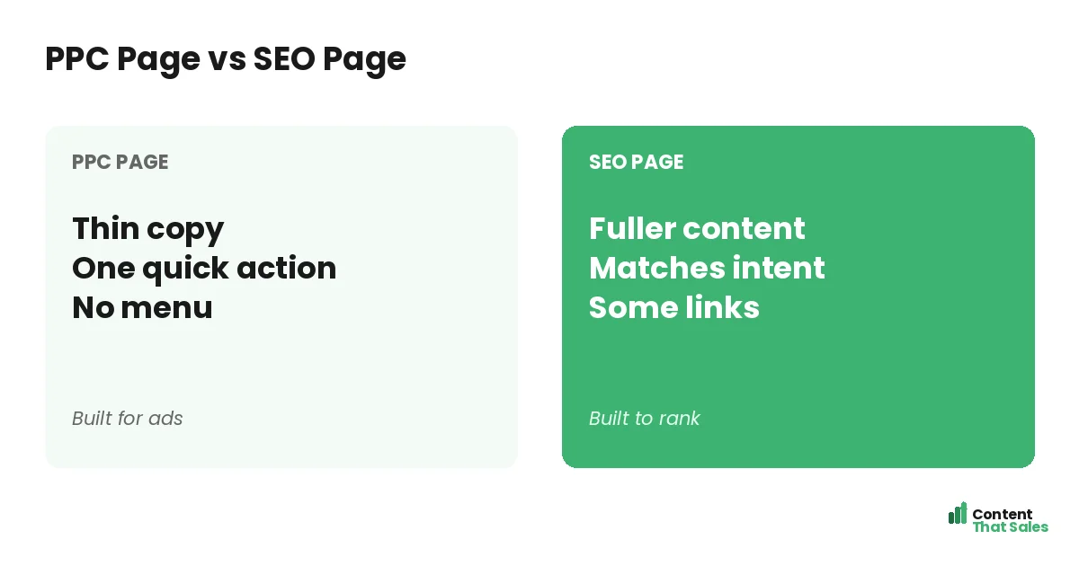 PPC page versus SEO page by Content That Sales