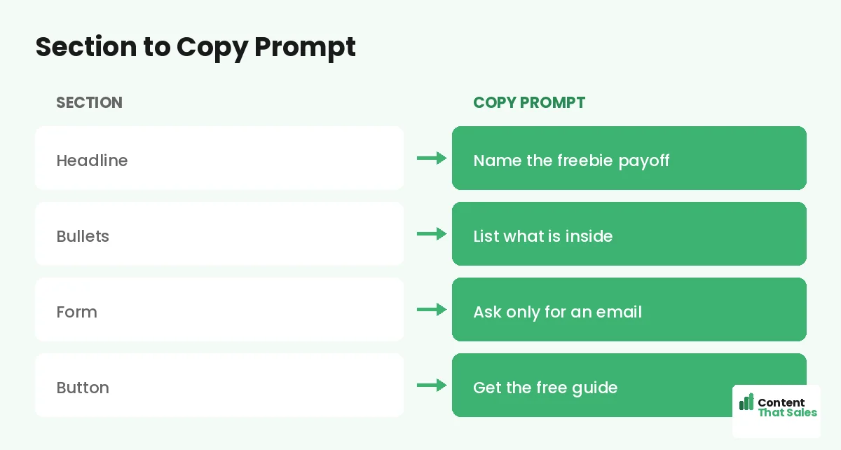 Section to copy prompt by Content That Sales