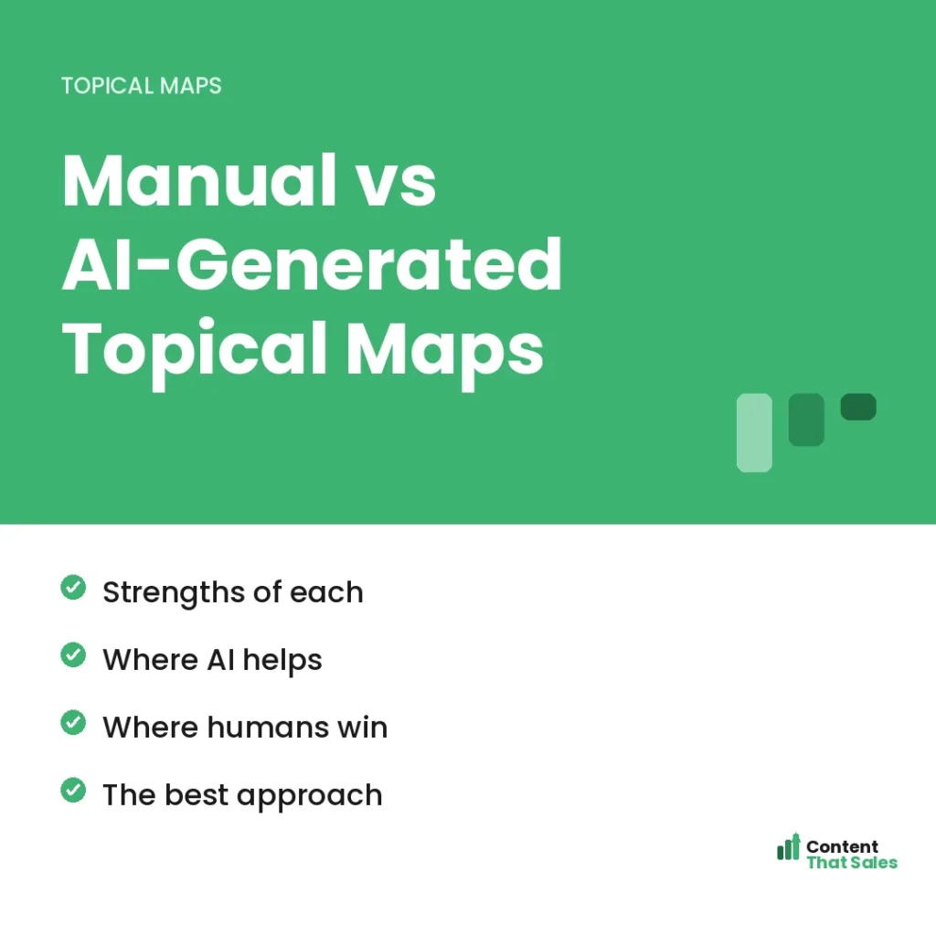 Manual vs AI-generated topical maps by Content That Sales