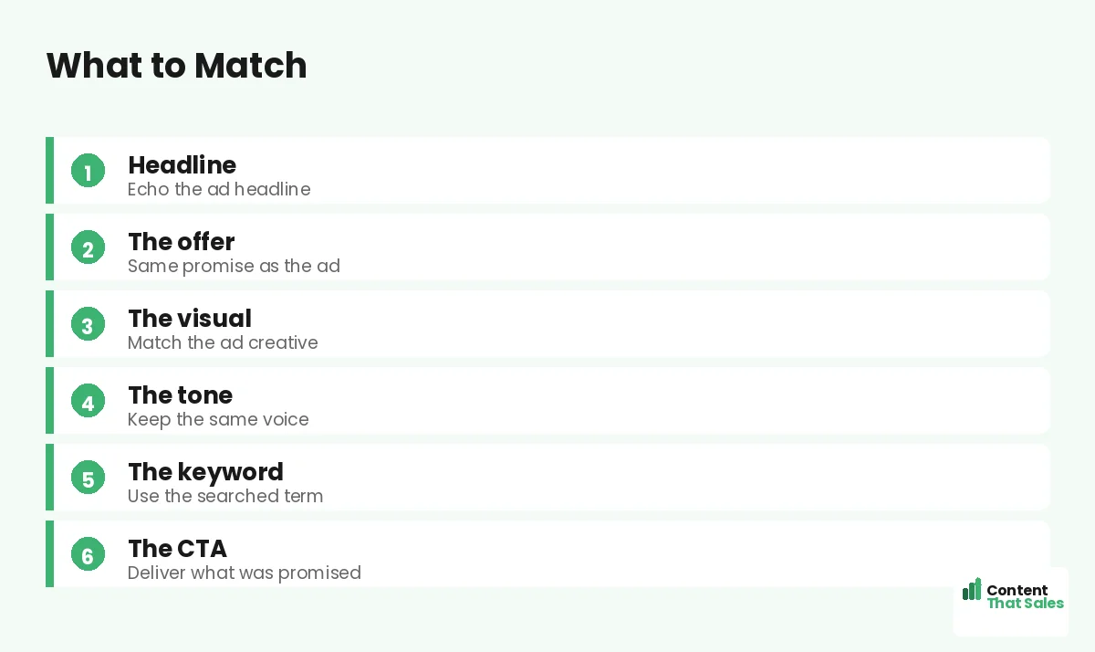 What to match by Content That Sales