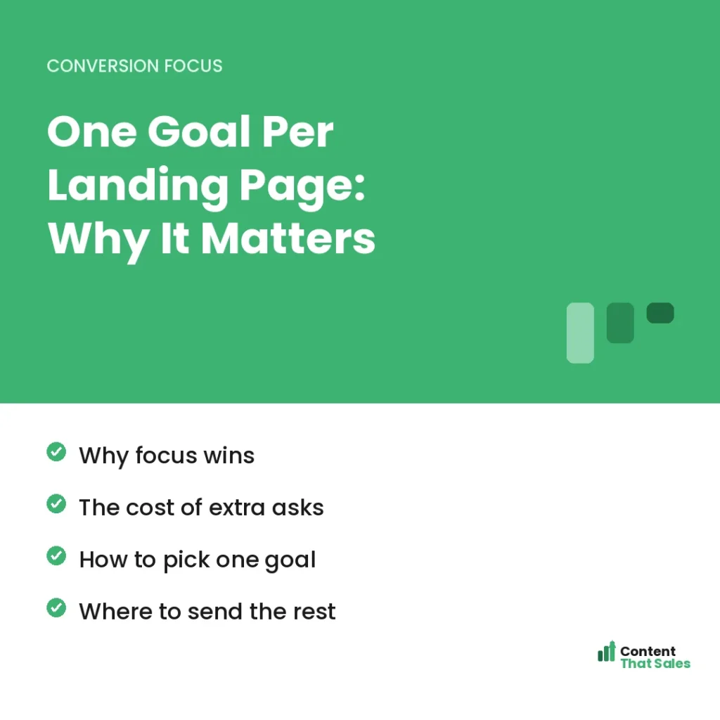 One goal per landing page why it matters by Content That Sales