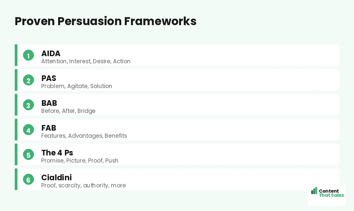 Proven persuasion frameworks by Content That Sales