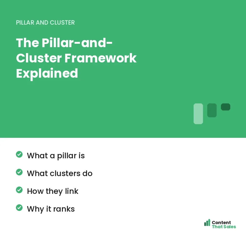 The pillar-and-cluster framework explained by Content That Sales