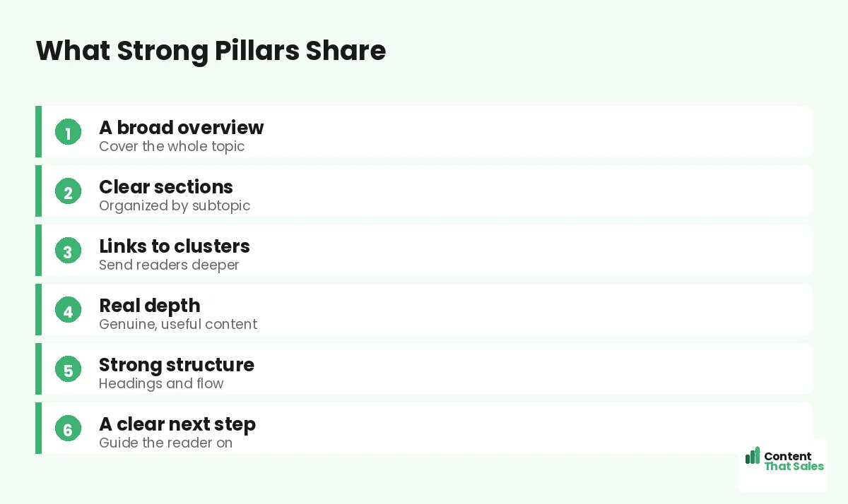 What strong pillars share by Content That Sales