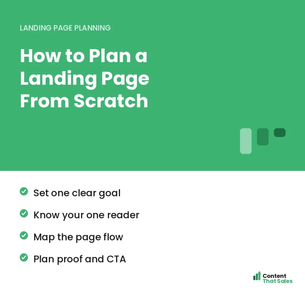 How to plan a landing page from scratch by Content That Sales