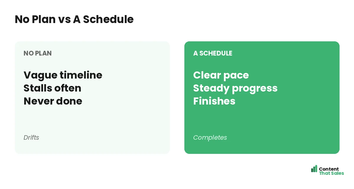 No plan versus a schedule by Content That Sales