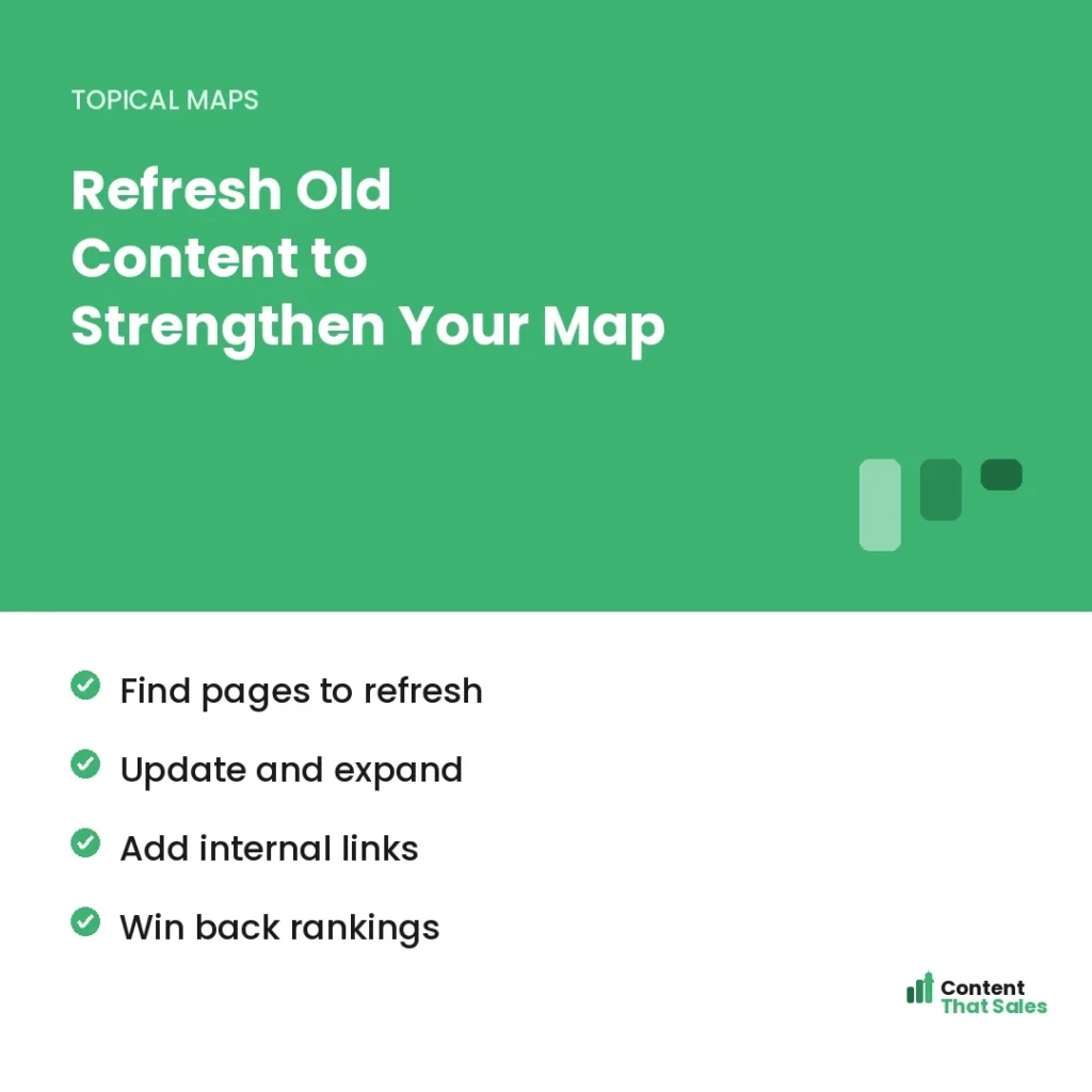 Refresh old content to strengthen your topical map by Content That Sales