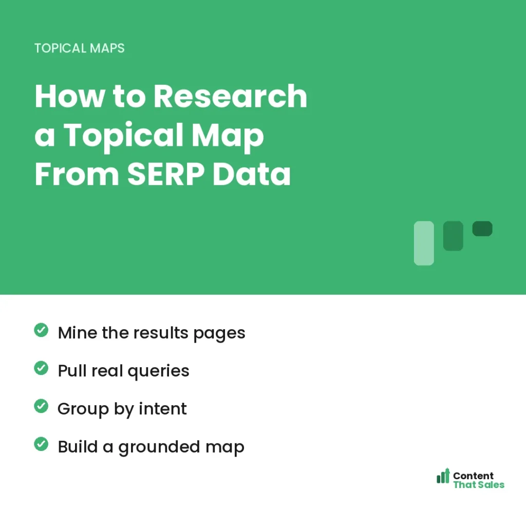 How to research a topical map from SERP data by Content That Sales