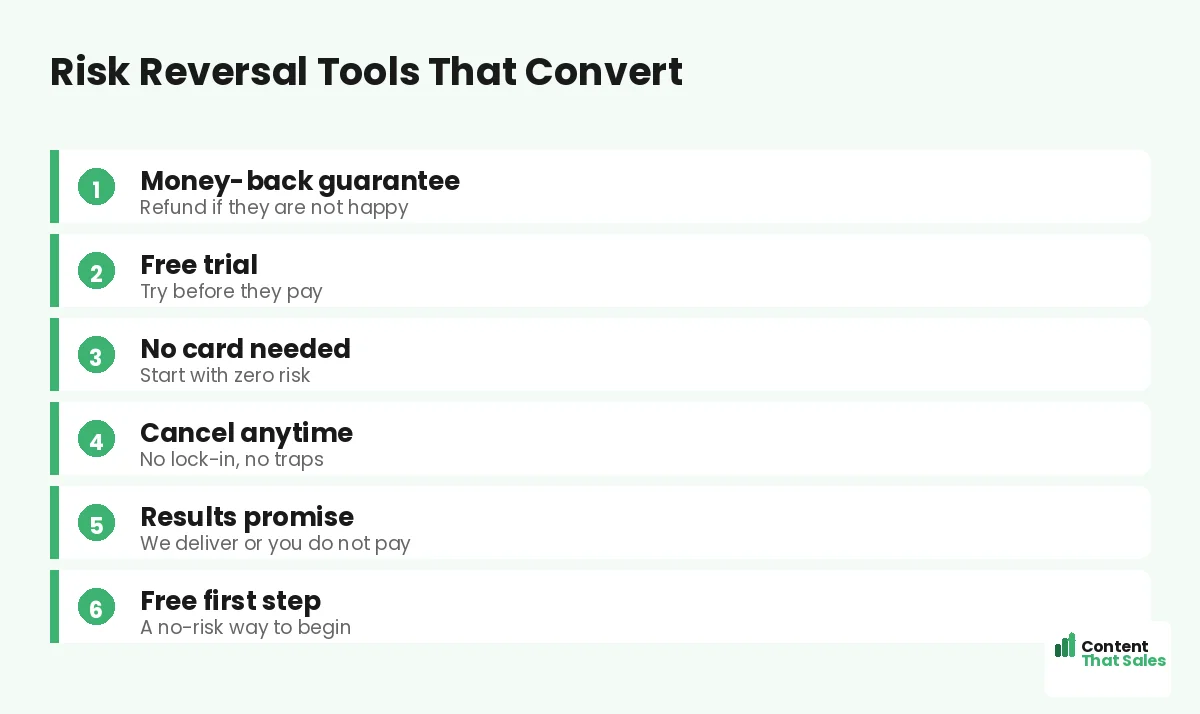Risk reversal tools that convert by Content That Sales