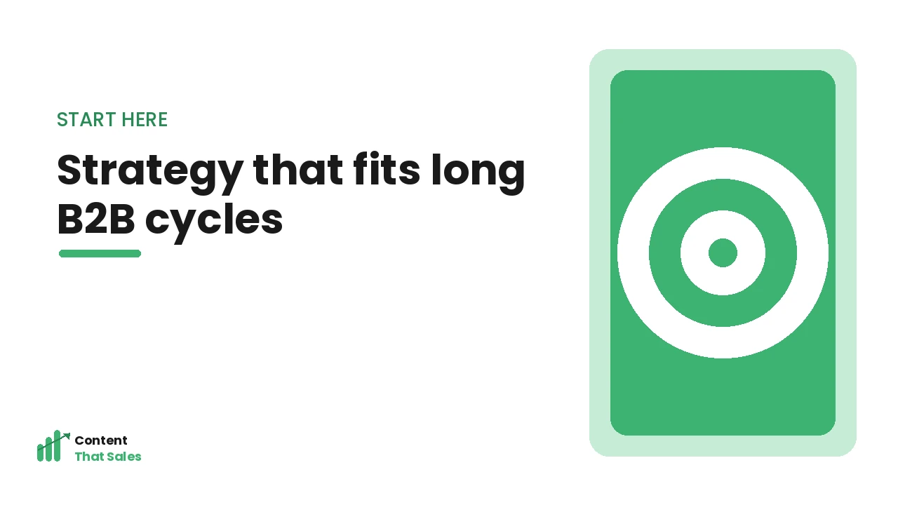 A content strategy built for long B2B sales cycles illustration