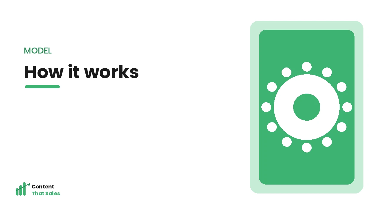 How subscription pricing works