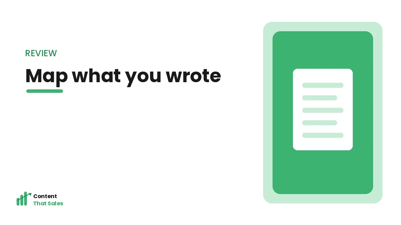 Mapping what you actually wrote