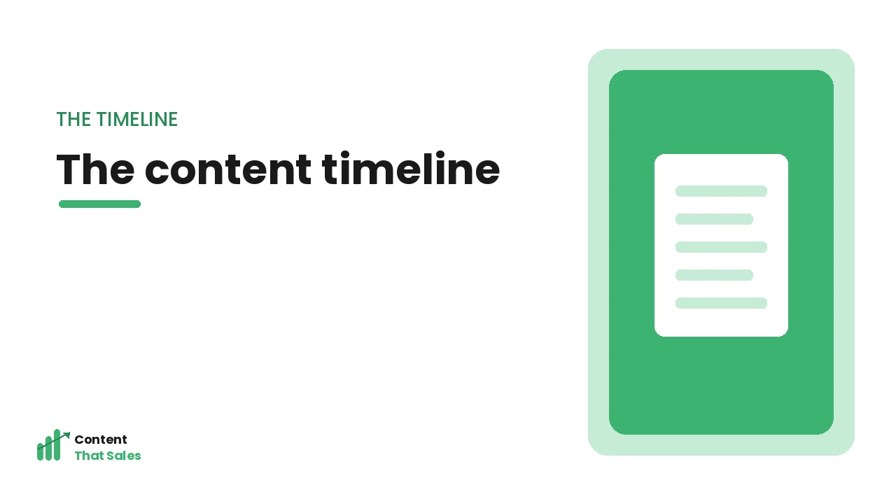 The content writing results timeline illustration by Content That Sales