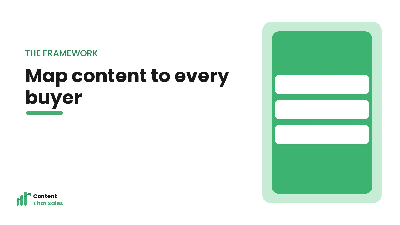 Mapping content to every B2B buyer framework by Content That Sales