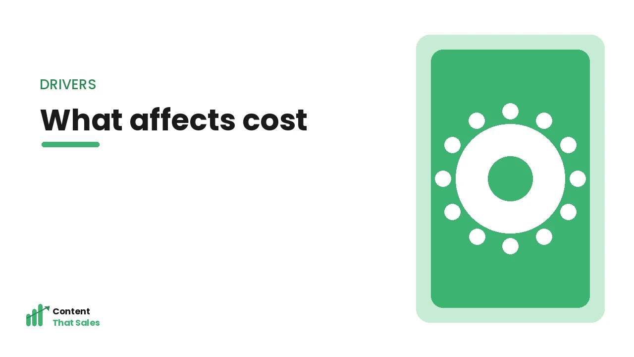 Typical blog post price ranges