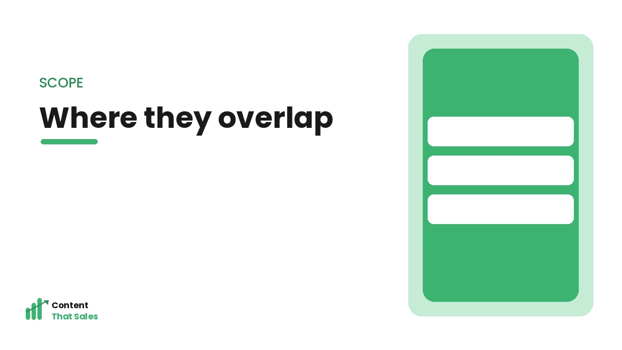 Where blog writing fits in content writing