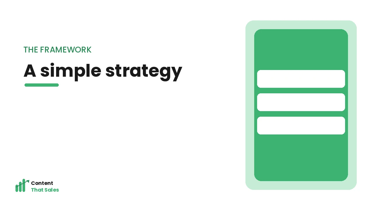 A simple keyword research strategy framework by Content That Sales