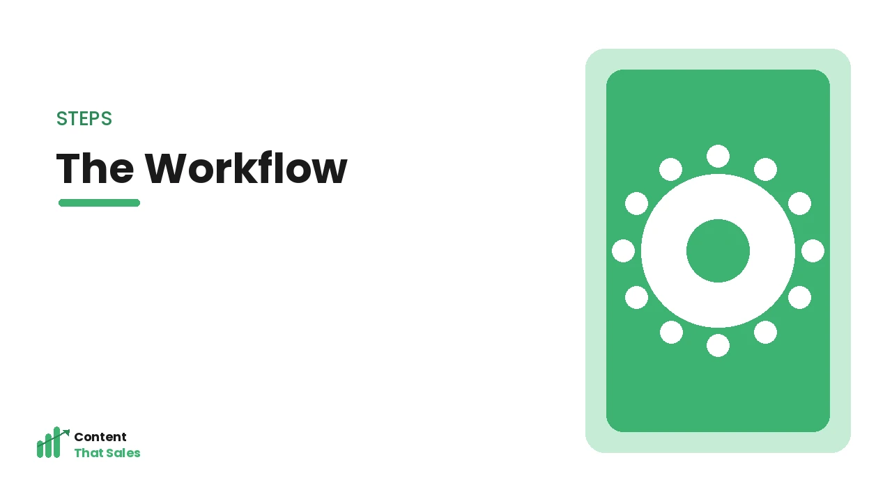 The keyword to brief workflow