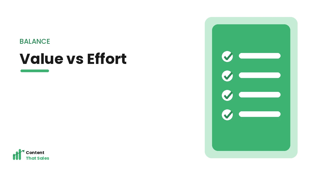Balancing keyword value against effort