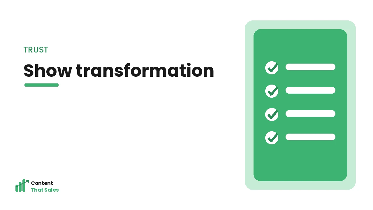 Showing transformation