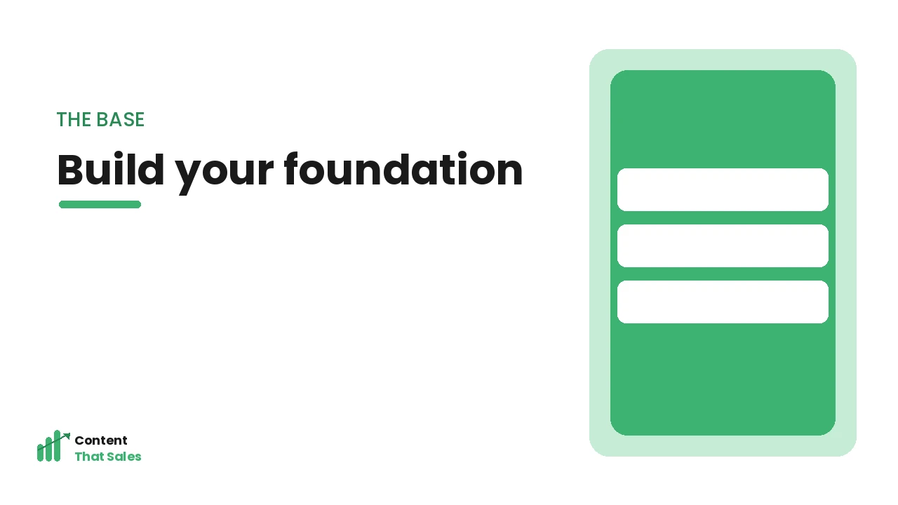 Building the foundation of a content agency by Content That Sales