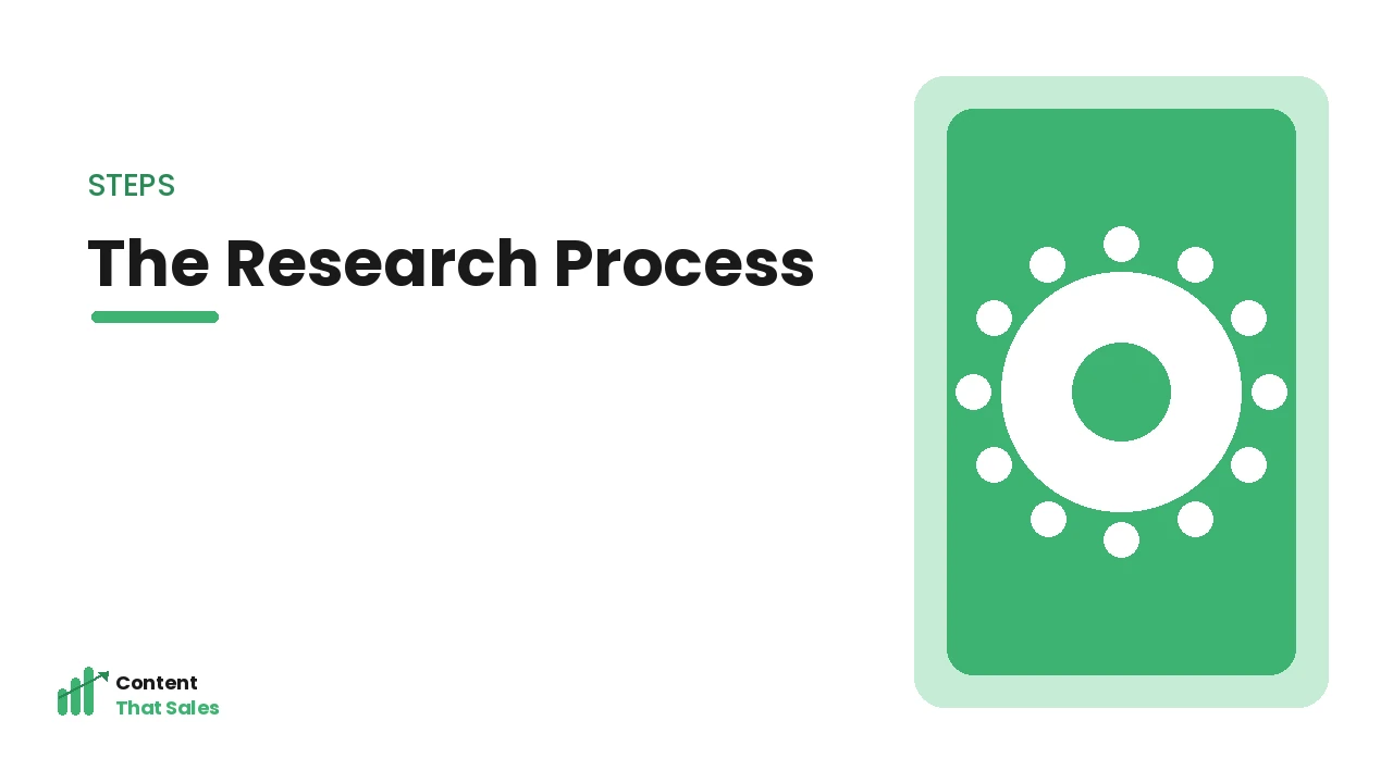 The topic cluster research process