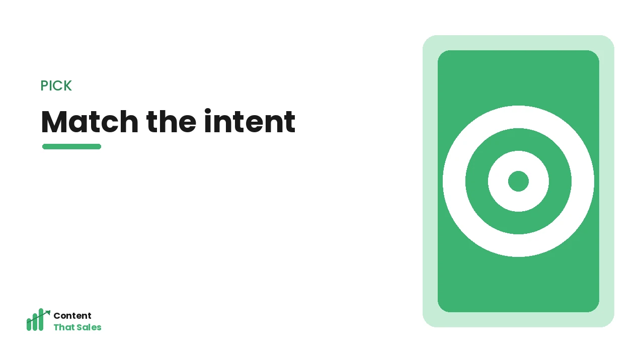 Choosing the format by intent