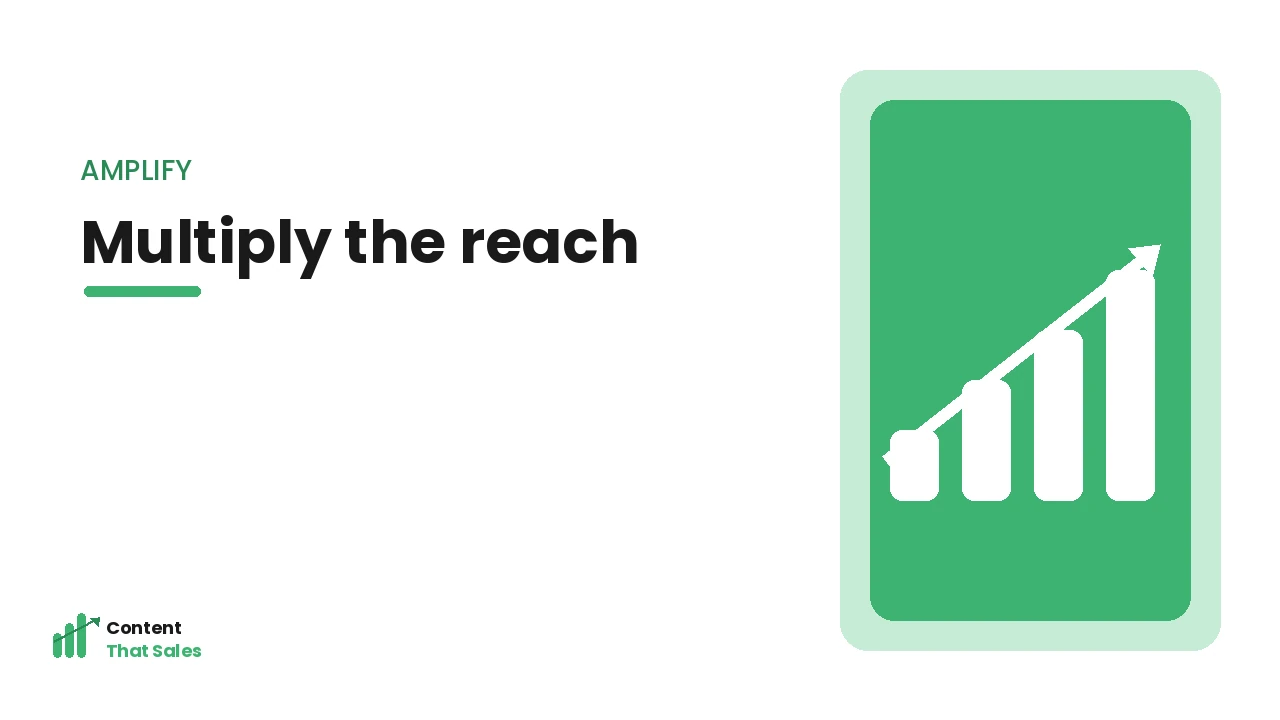 Measuring promotion results