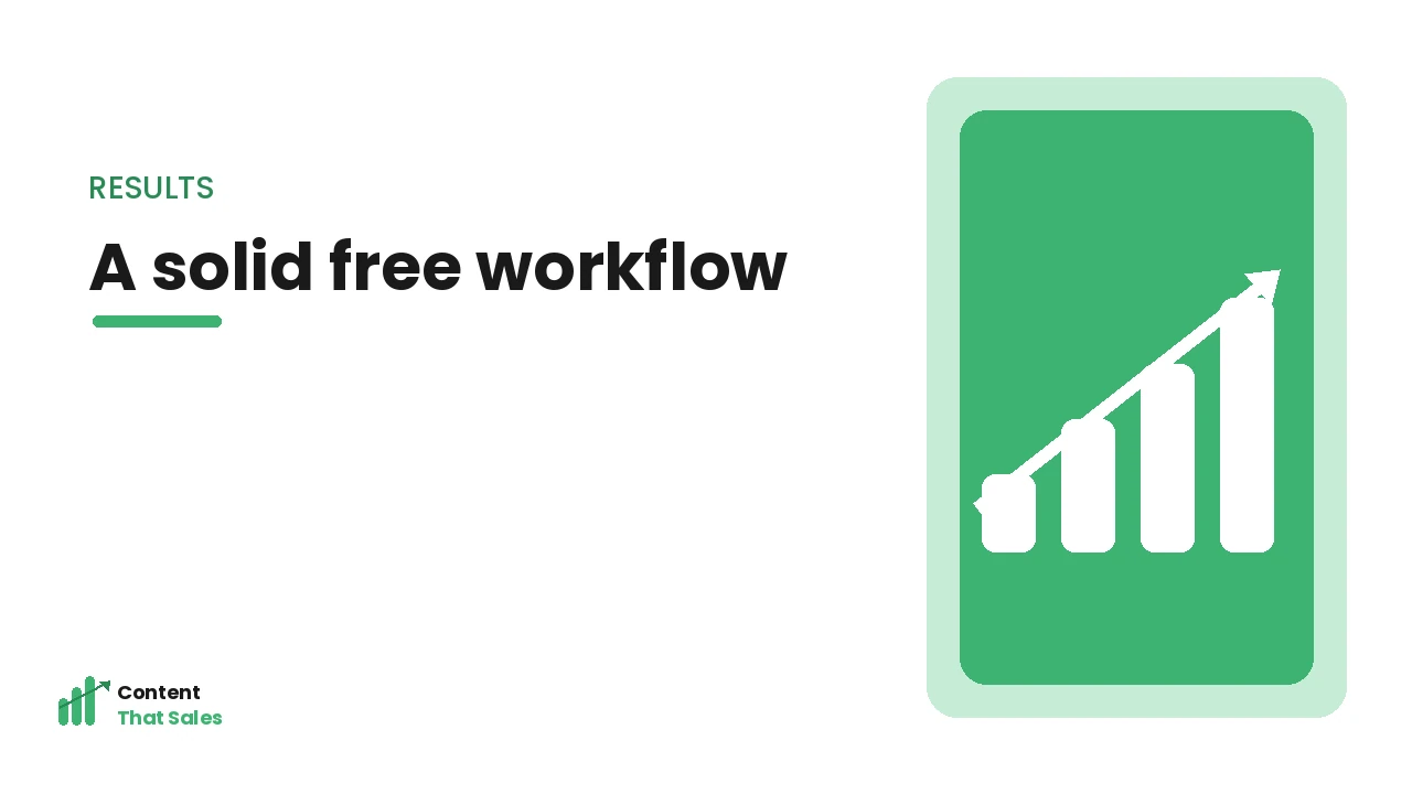 A solid free keyword workflow chart by Content That Sales