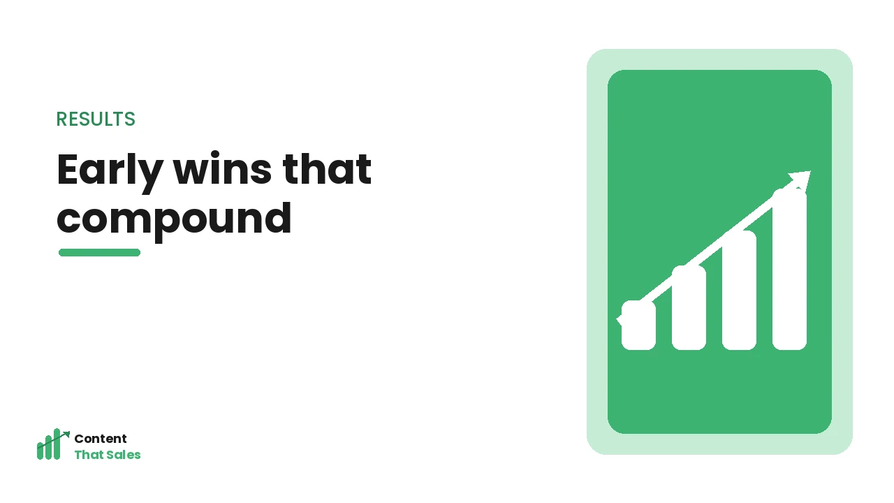 Early keyword wins that compound chart by Content That Sales