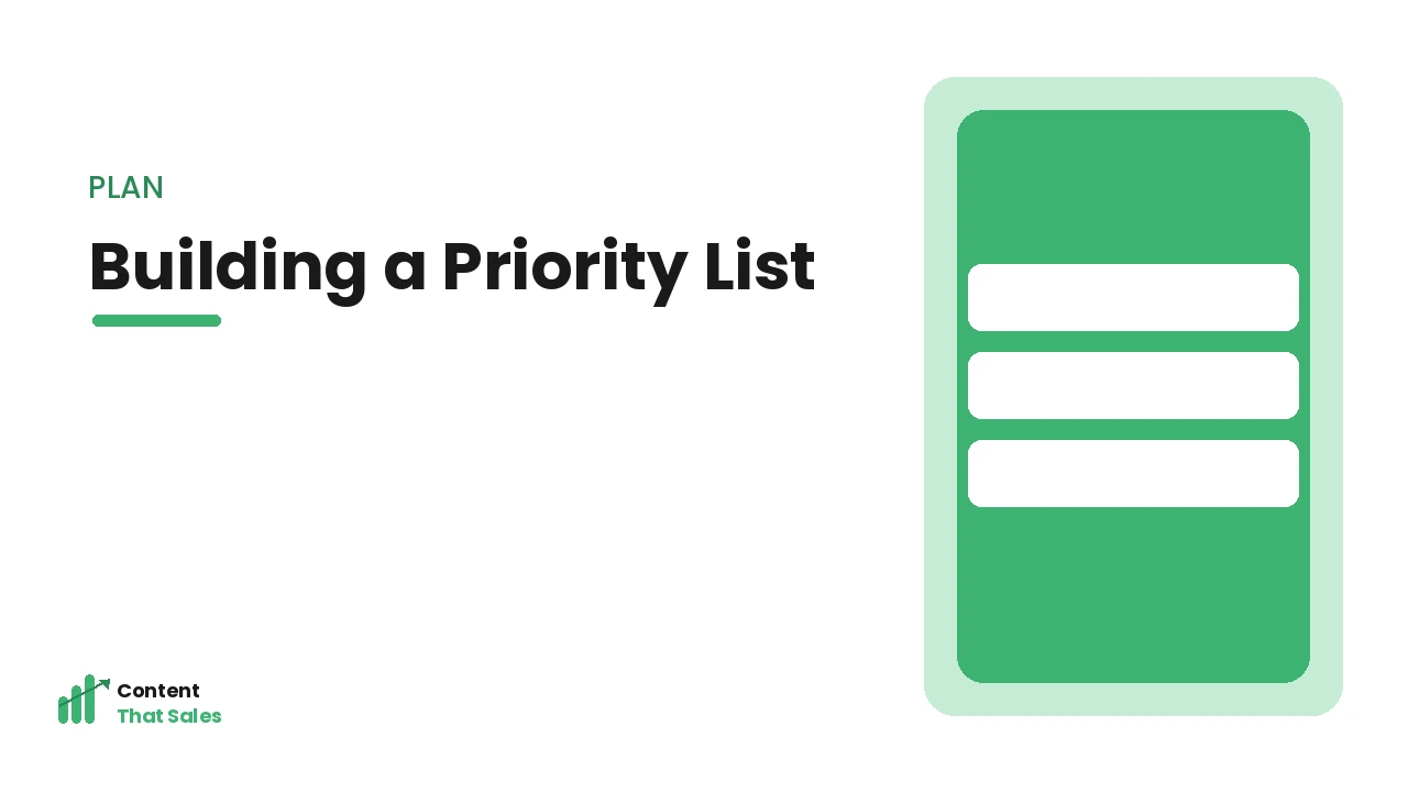 Building a keyword priority list