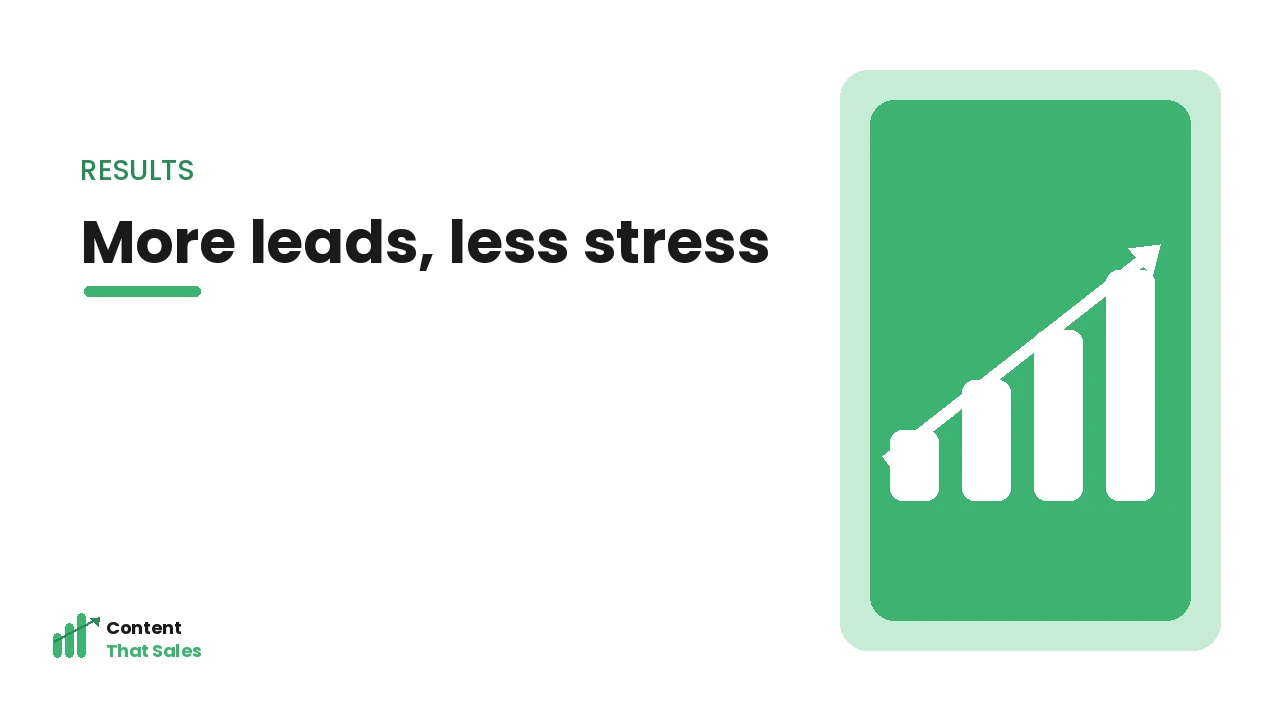 More leads less stress with content services chart by Content That Sales