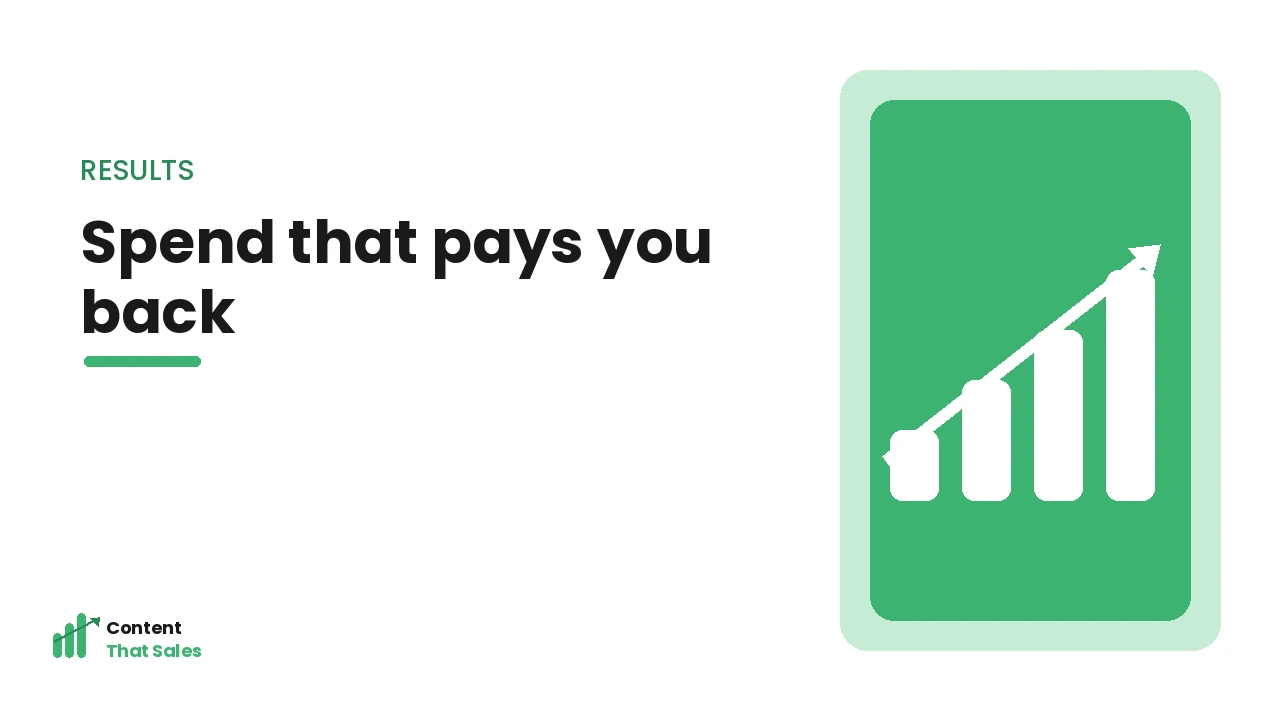 Content spend that pays you back chart by Content That Sales