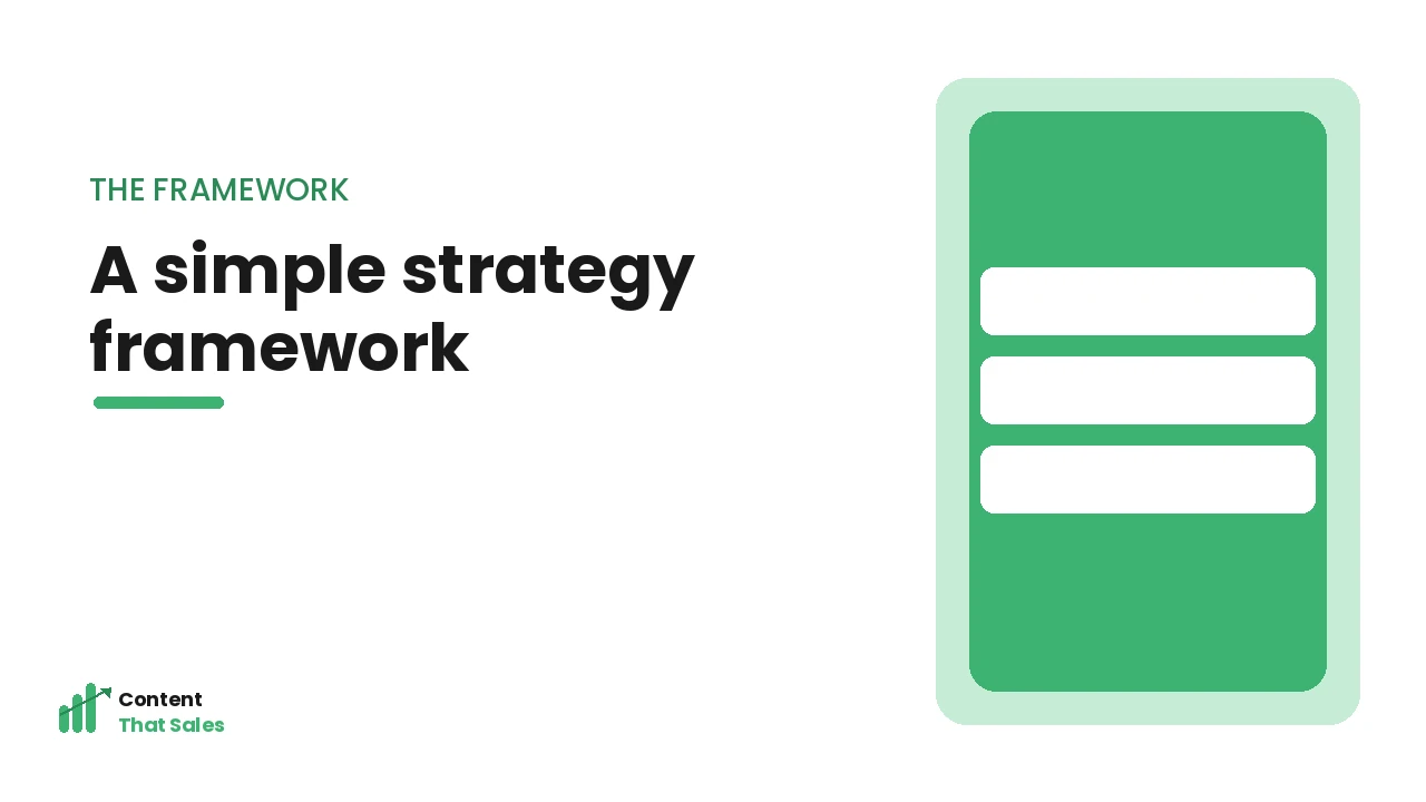 A simple content writing strategy framework by Content That Sales