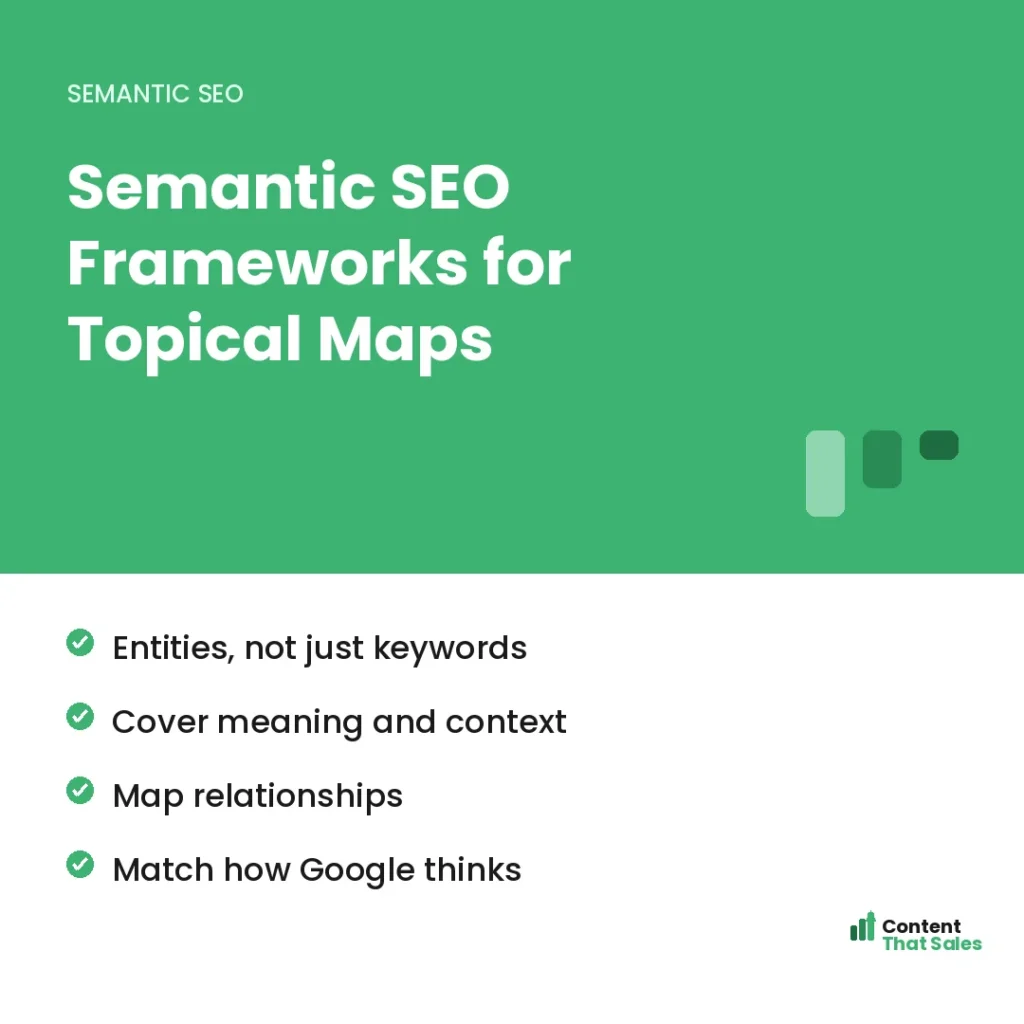 Semantic SEO frameworks for topical maps by Content That Sales