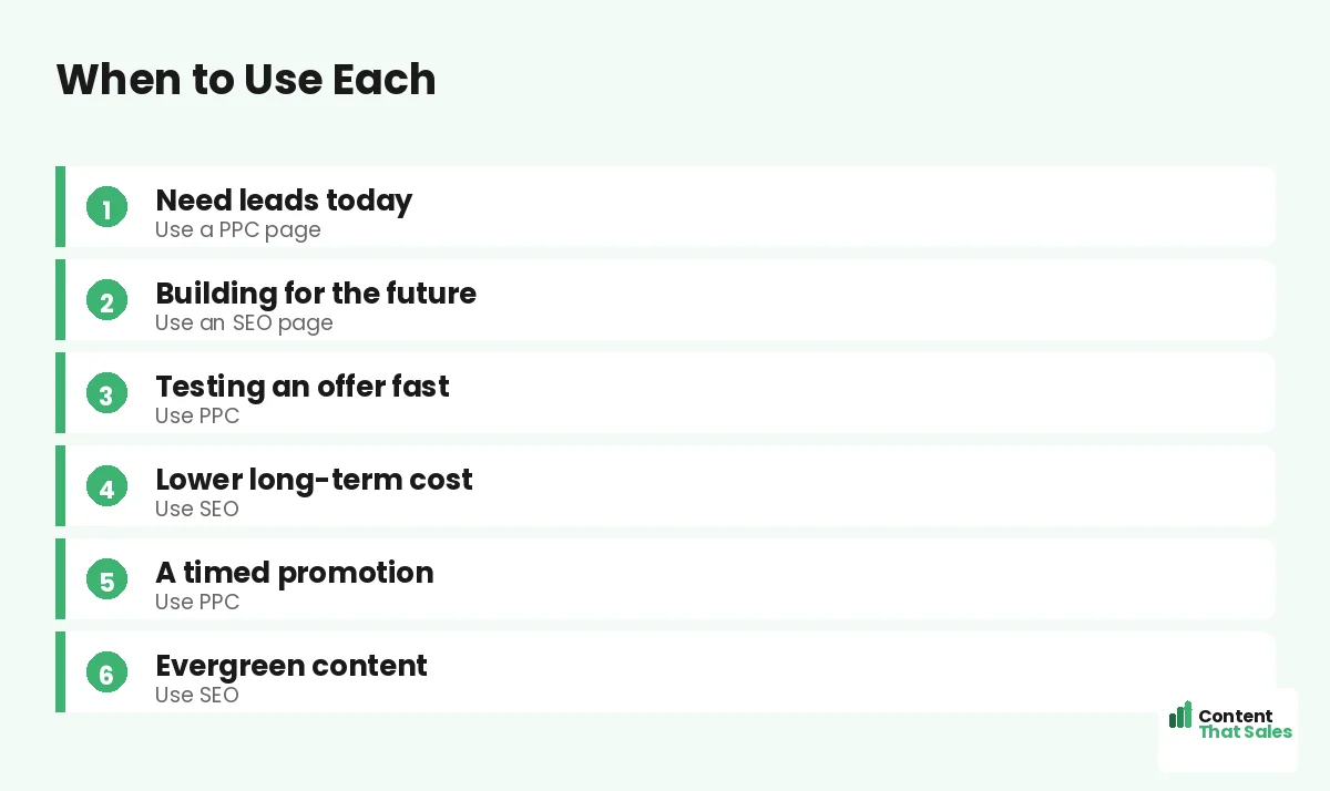 When to use each by Content That Sales