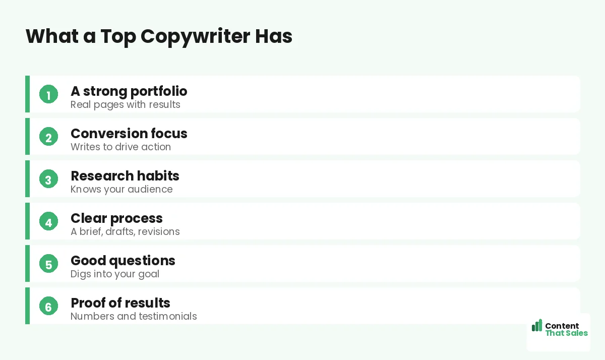What a top copywriter has by Content That Sales