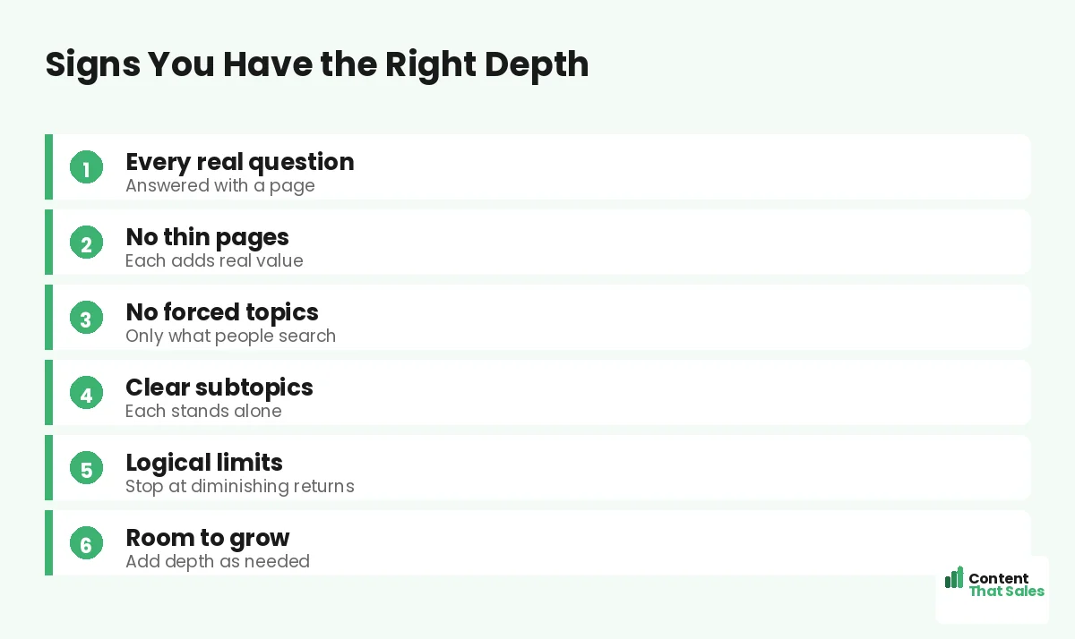 Signs you have the right depth by Content That Sales