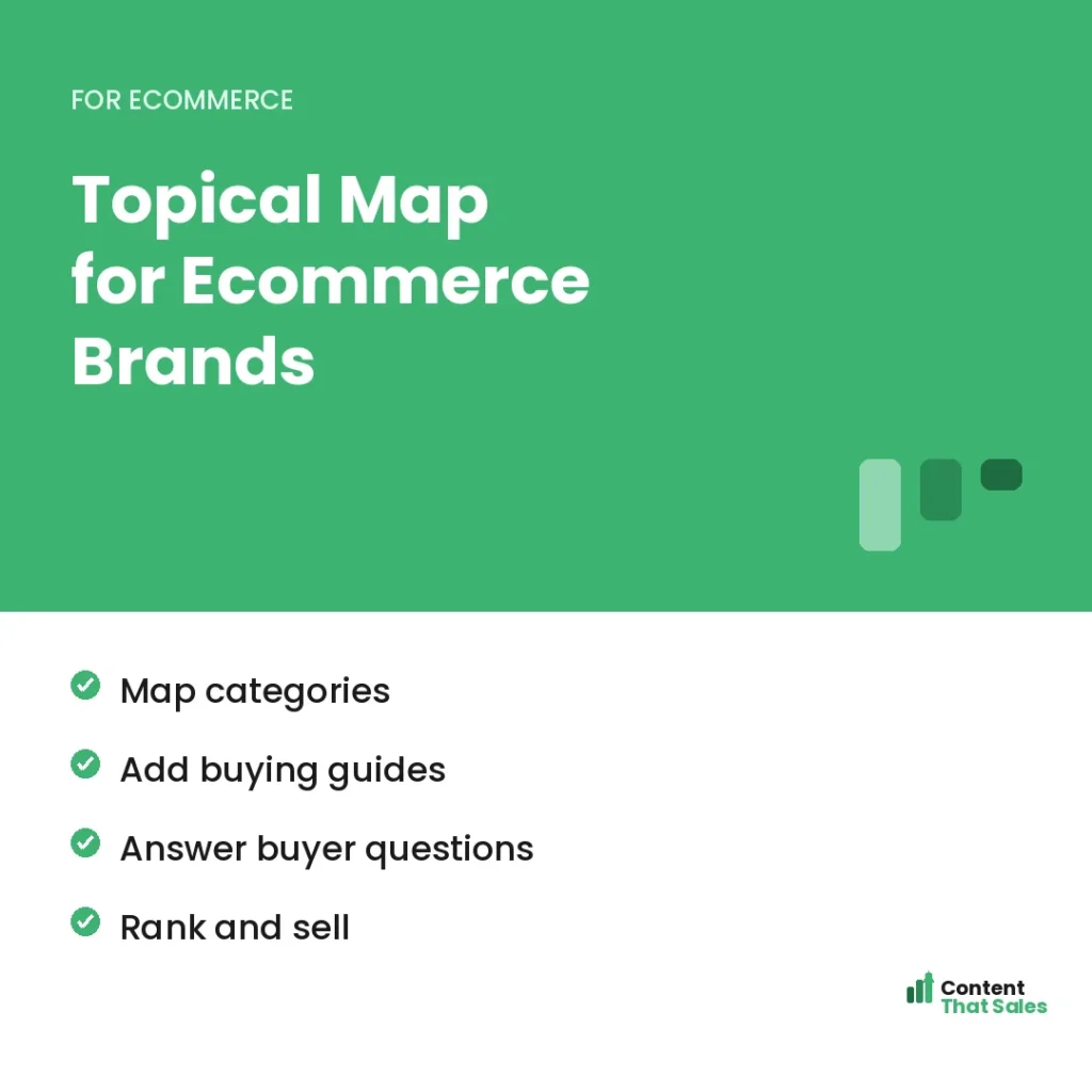 Topical map for ecommerce brands by Content That Sales