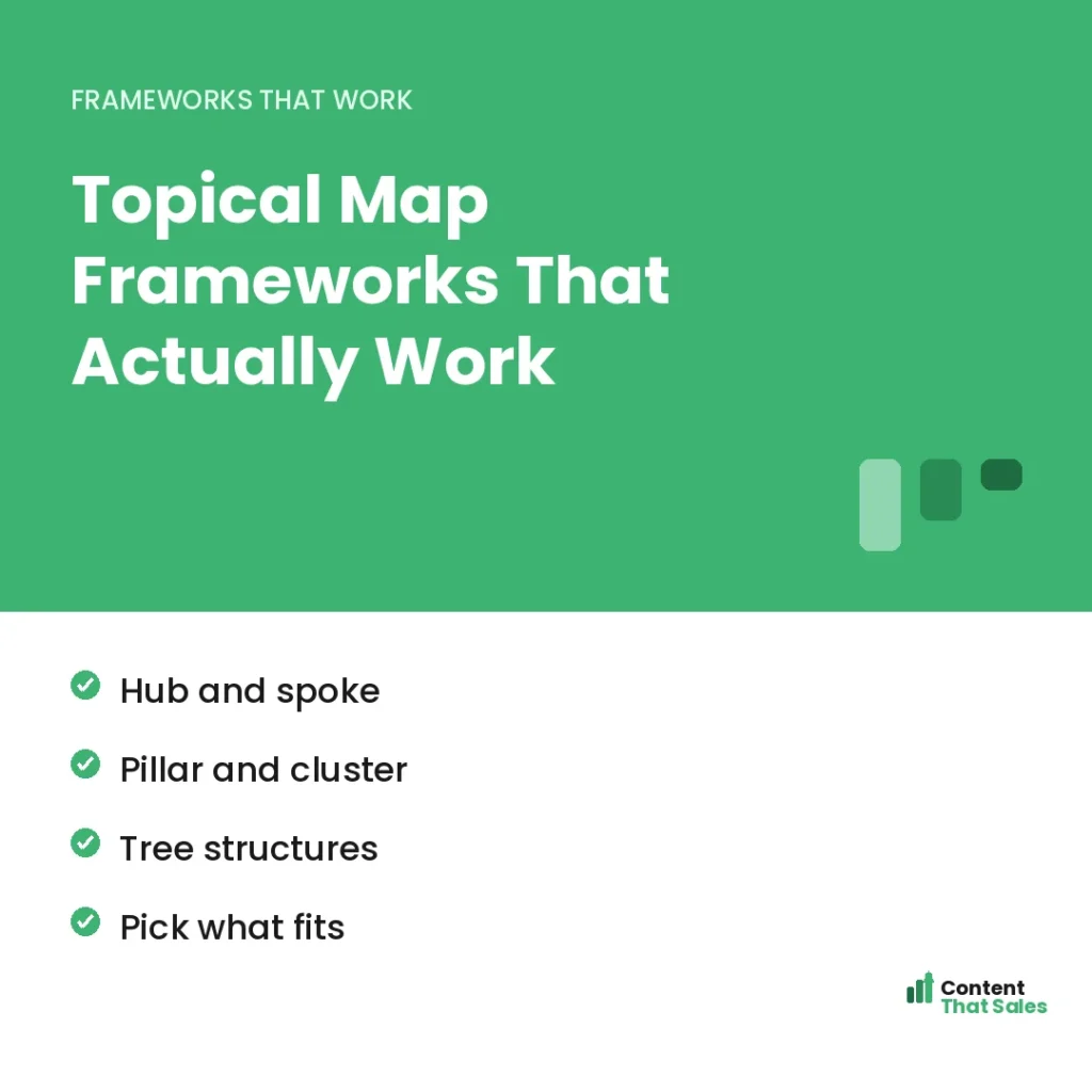 Topical map frameworks that actually work by Content That Sales