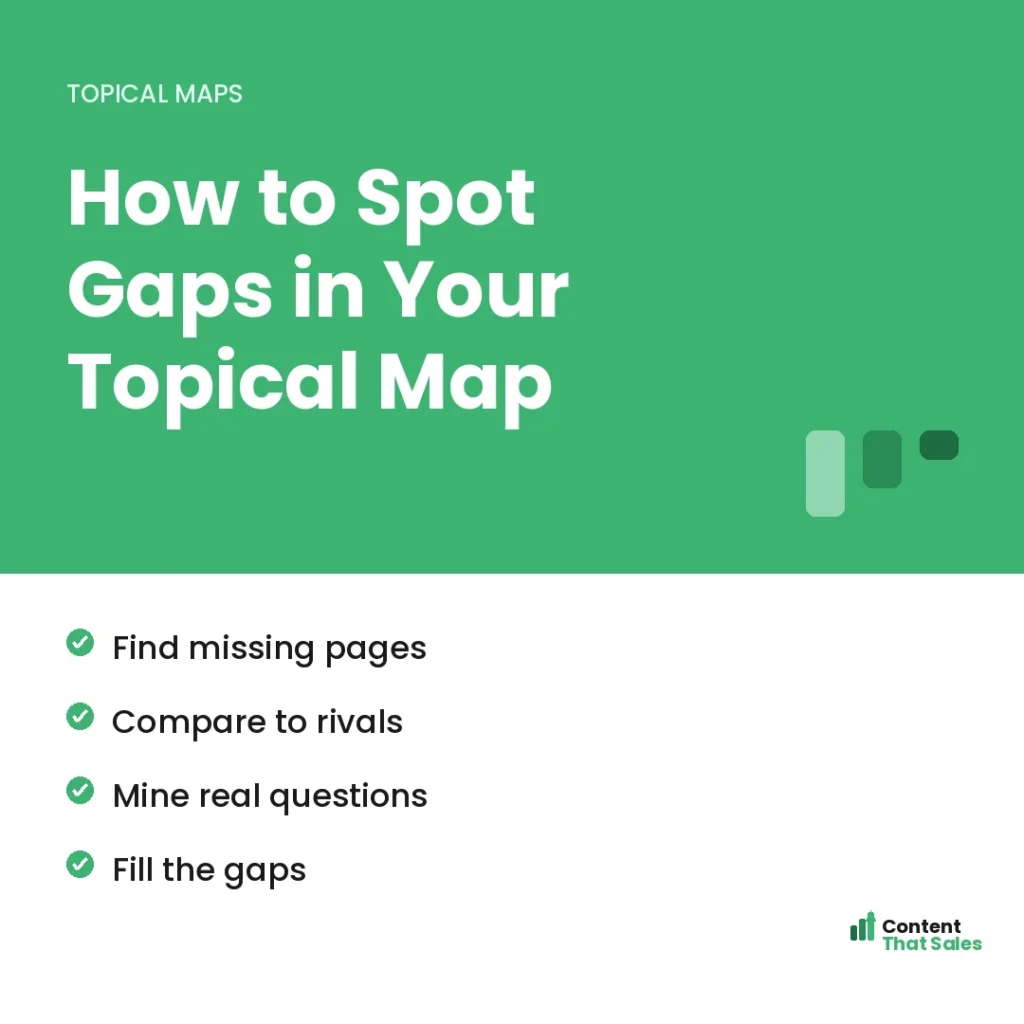 How to spot gaps in your topical map by Content That Sales