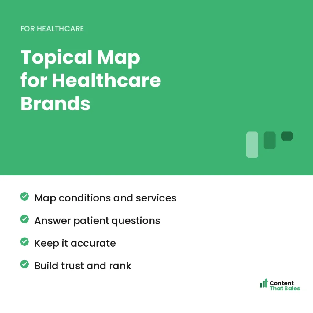 Topical map for healthcare brands by Content That Sales