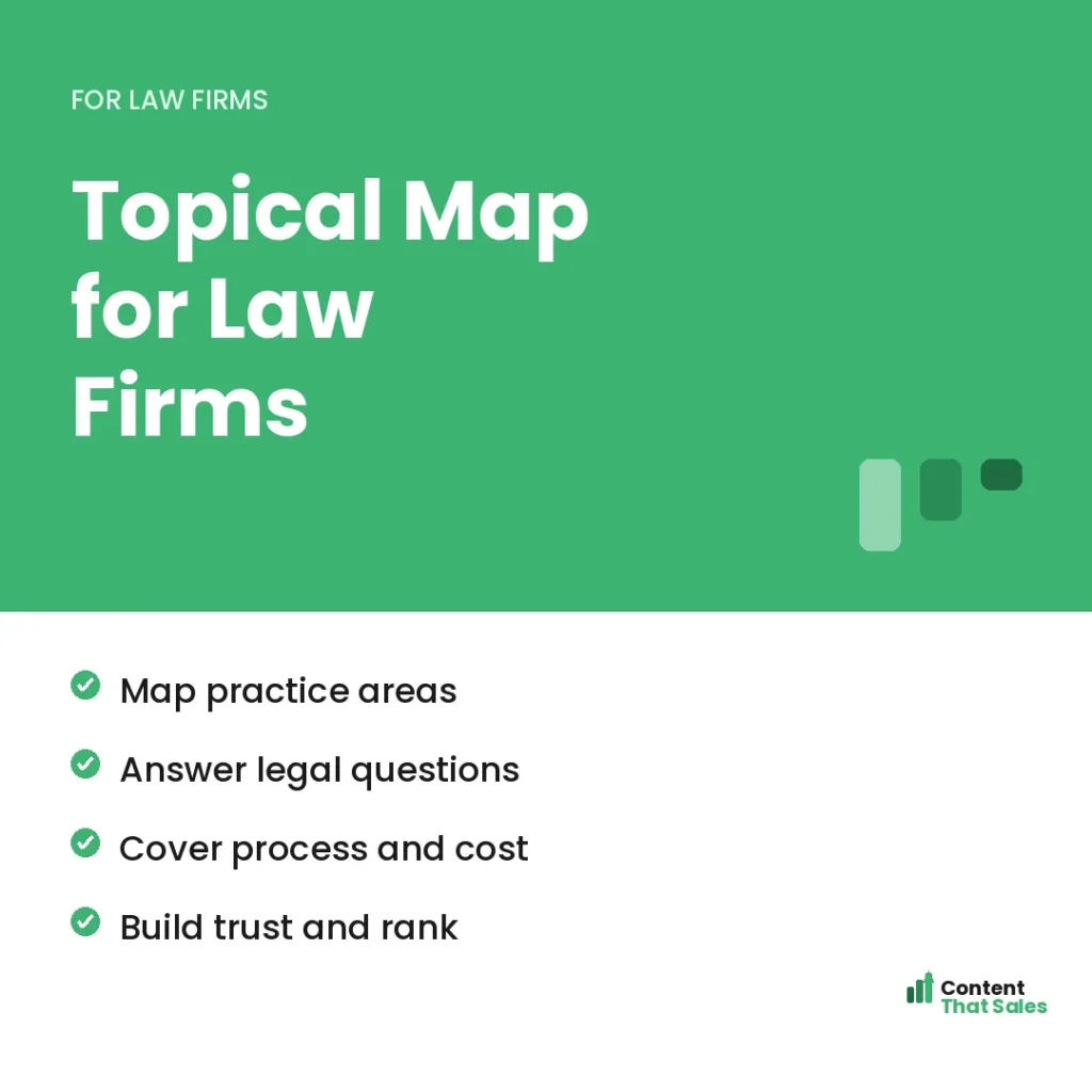Topical map for law firms by Content That Sales