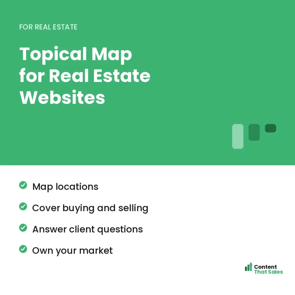 Topical map for real estate websites by Content That Sales